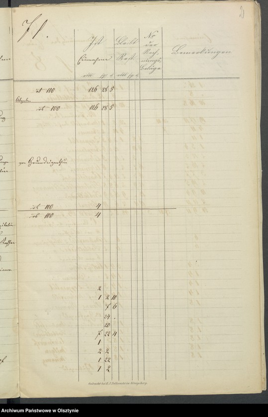 image.from.unit.number "Kirchen-Kassen Rechnung für Mahnsfeld"