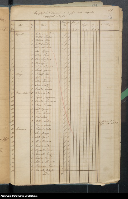image.from.unit.number "Schulkassen Rechnung in Sorquitten"