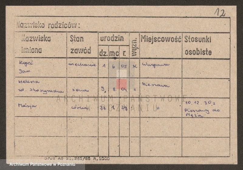 Obraz 12 z jednostki "Kopeć - Kopliński"