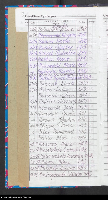 image.from.unit.number "Skorowidz alfabetyczny zgonów z 1937 roku"