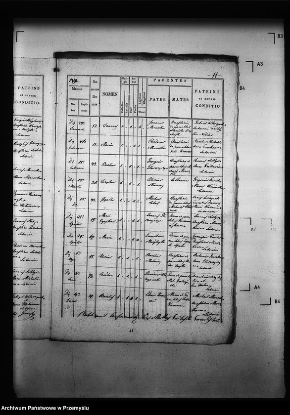 image.from.unit.number "[Kopie ksiąg metrykalnych parafii Grochowce z filiami Kniażyce, Koniuszki, Witoszyńce (dekanat Niżankowice)]"