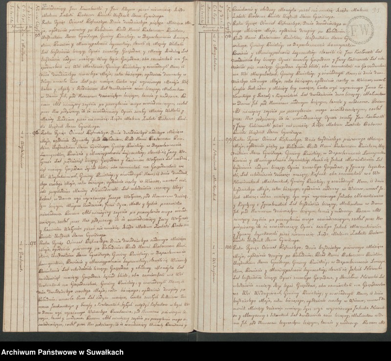 Obraz 19 z jednostki "Akta zeszłych gminy puńskiey odpierwszego stycznia do dnia ostatniego grudnia 1815 roku."