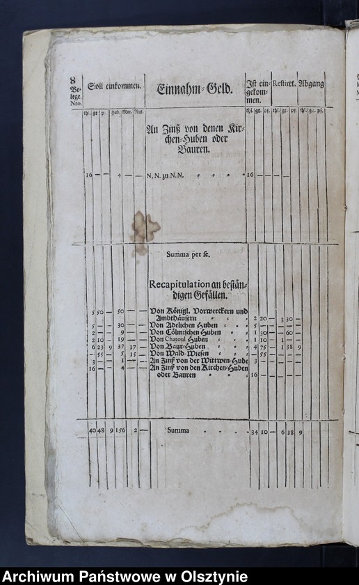 image.from.unit.number "Anweisungen betreffend der Kirchen-Kasse und anderen Sachen"