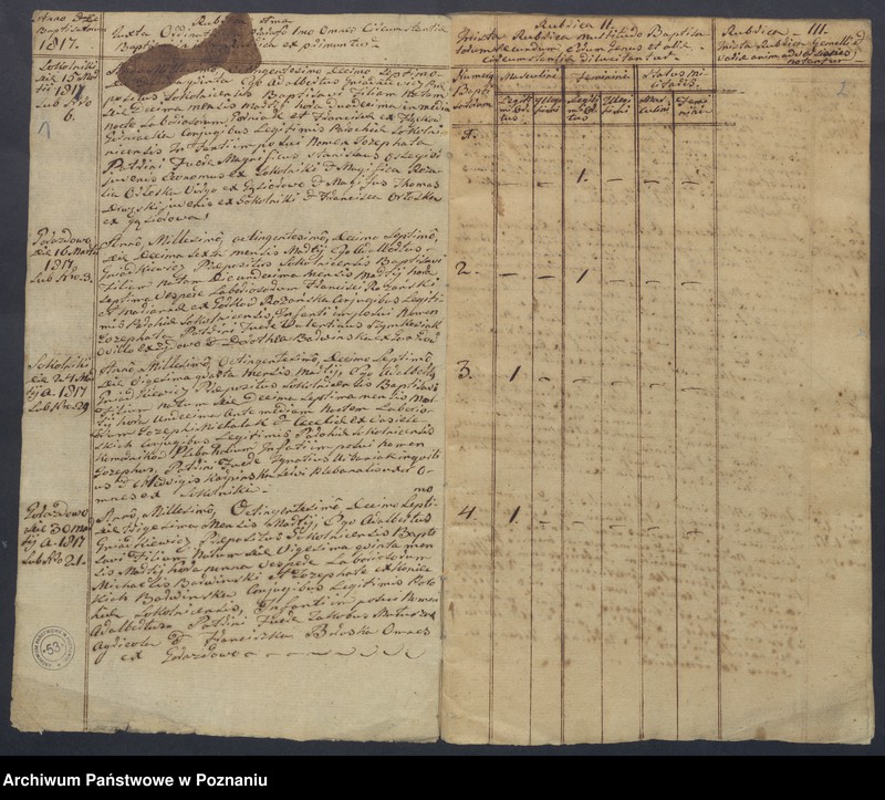 Obraz 3 z jednostki "Liber baptisatorum, copulatorum et mortuorum."