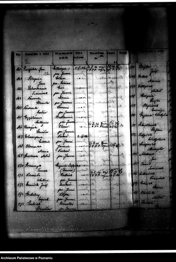 Obraz 15 z jednostki "Parcelacja majątku Góra-Parzęczew"