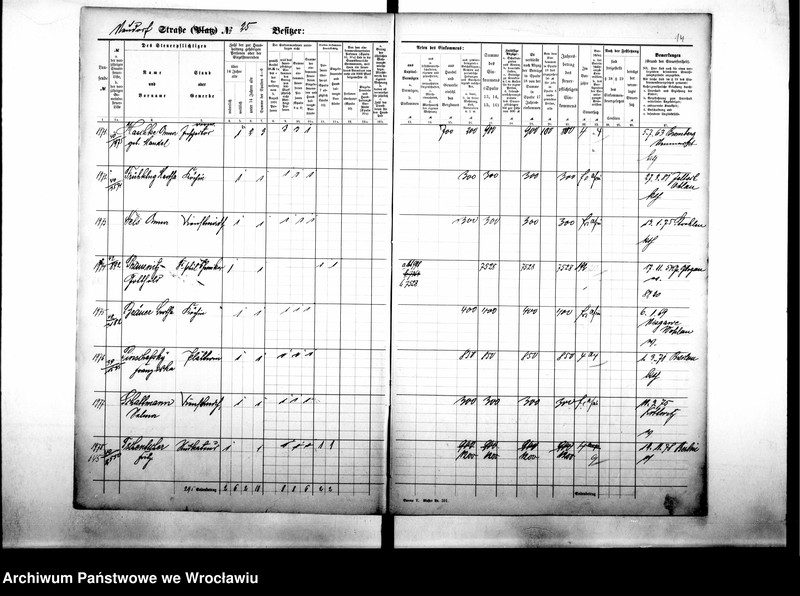 image.from.unit.number "Personenverzeichnisse"