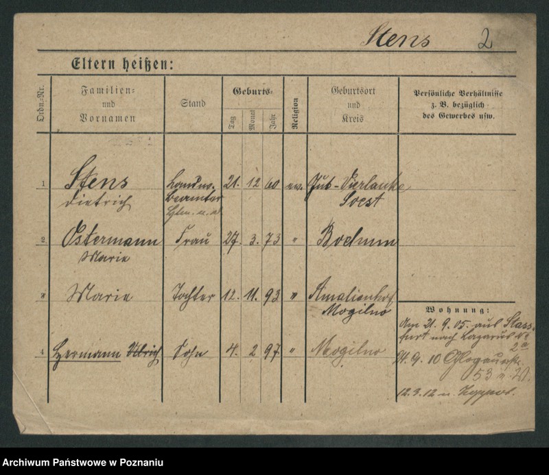 Obraz 9 z jednostki "Stens (Stę..) - Sternikel"