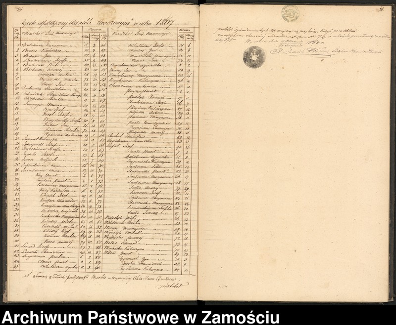 image.from.unit.number "Księga urodzeń, małżeństw i zgonów"