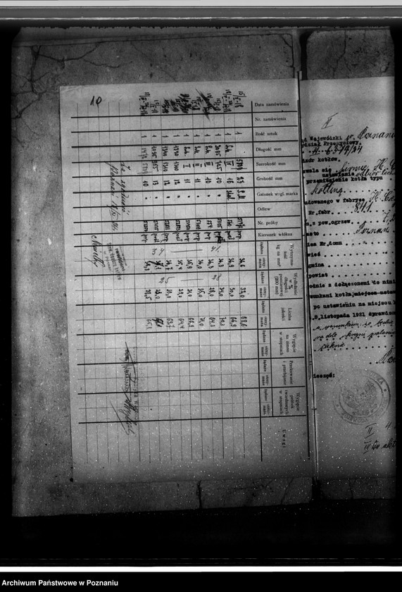Obraz 14 z jednostki "Wydział Powiatowy w Jarocinie nr woj. kotła 2432"
