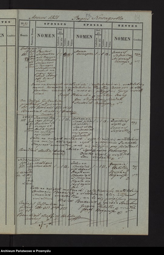image.from.unit.number "Extractus ex libris metricalibus natorum, copulatorum et mortuorum ecclesia parochialis r.l. Łukawicensis pro anno a Nativitate Christi Domini 1851. Pagi: Łukawiec, Bihale, Szczutków cum Ruda Szczutkowska et Nowa Grobla  [Wyciąg z ksiąg metrykalnych urodzeń, małżeństw i zgonów parafii obrządku łacińskiego w Łukawcu za rok 1851 wsie – Łukawiec, Bihale, Szczutków z Rudą Szczutkowską, Nowa Grobla]"
