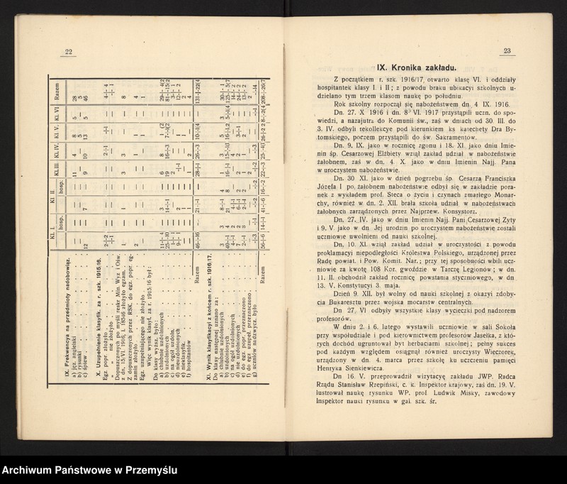 image.from.unit.number "VI Sprawozdanie kierownika Pryw[atnego] Gimnazjum Real[nego] w Chrzanowie za rok szkolny 1916/17"