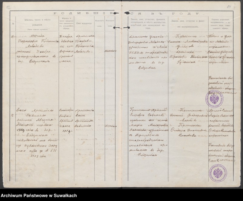 image.from.team "Akta stanu cywilnego wyznania staroobrzędowców parafii w Wodziłkach"
