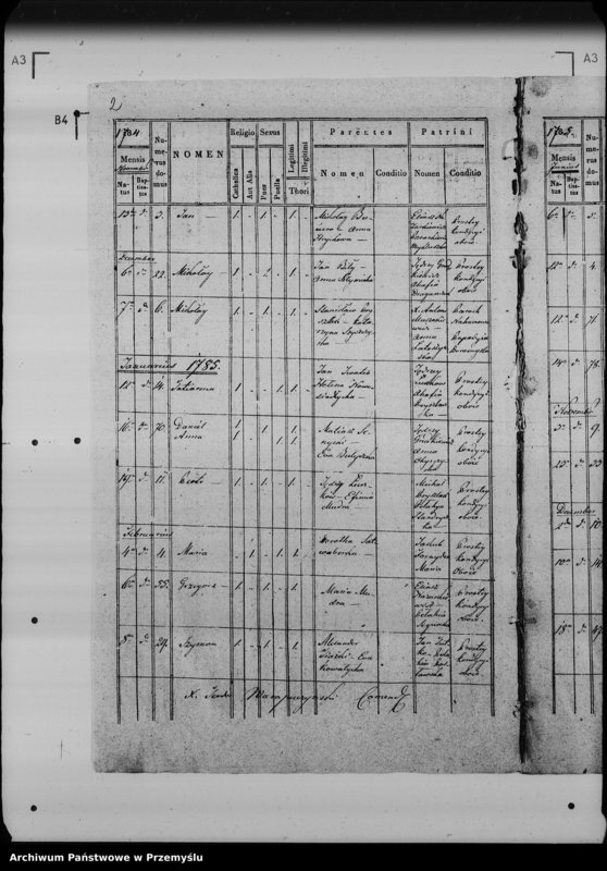 Obraz 7 z jednostki "[Kopie ksiąg metrykalnych parafii Lipowiec (dekanat Lubaczów)]"