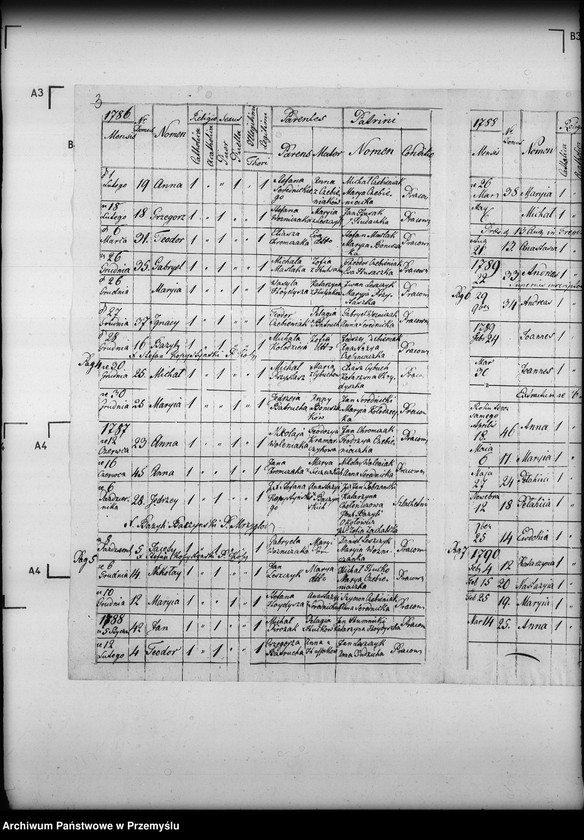 image.from.unit.number "[Kopie ksiąg metrykalnych parafii Końskie z filiami Krzemienna, Krzywe, Temeszów, Witryłów (dekanat Dynów)]"