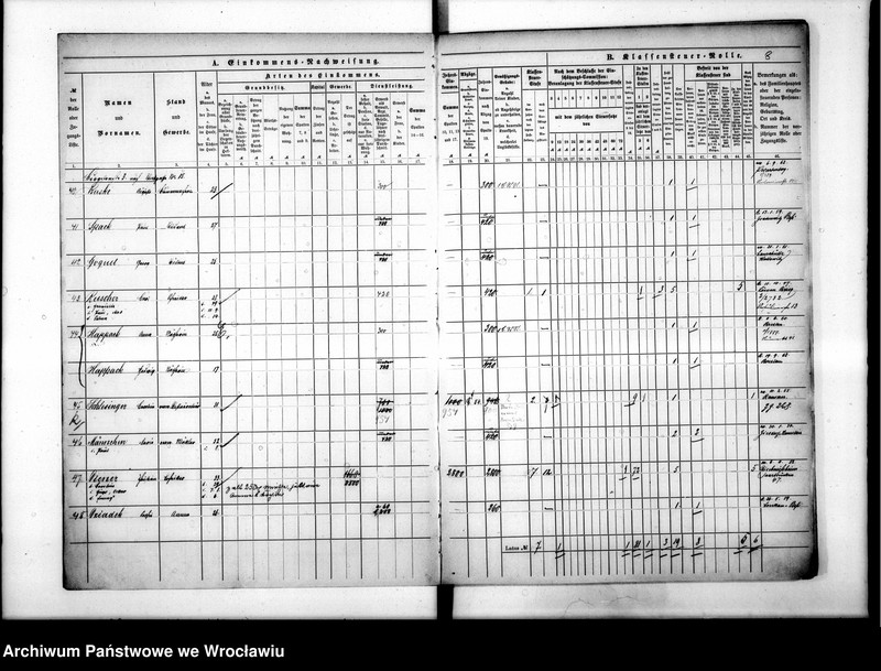 image.from.unit.number "Klassensteuerrolle nebst Eikommens - Nachweisung"