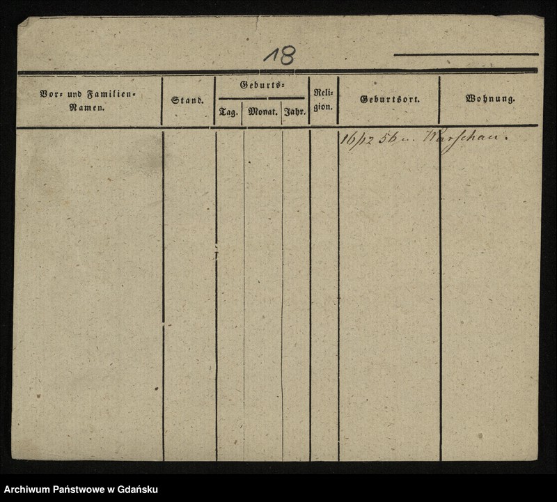 image.from.unit.number "Karty meldunkowe: Dubois ( du Bois) - Duerholz"