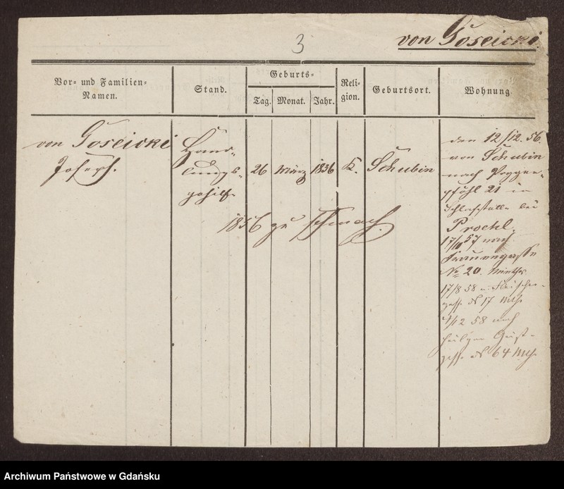 image.from.unit.number "Karty meldunkowe: Gosebruch - Gottschalk"