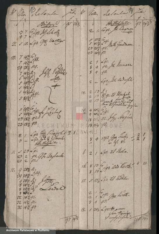 Obraz 9 z jednostki "Retentenlisten und Generallisten; język niemiecki"