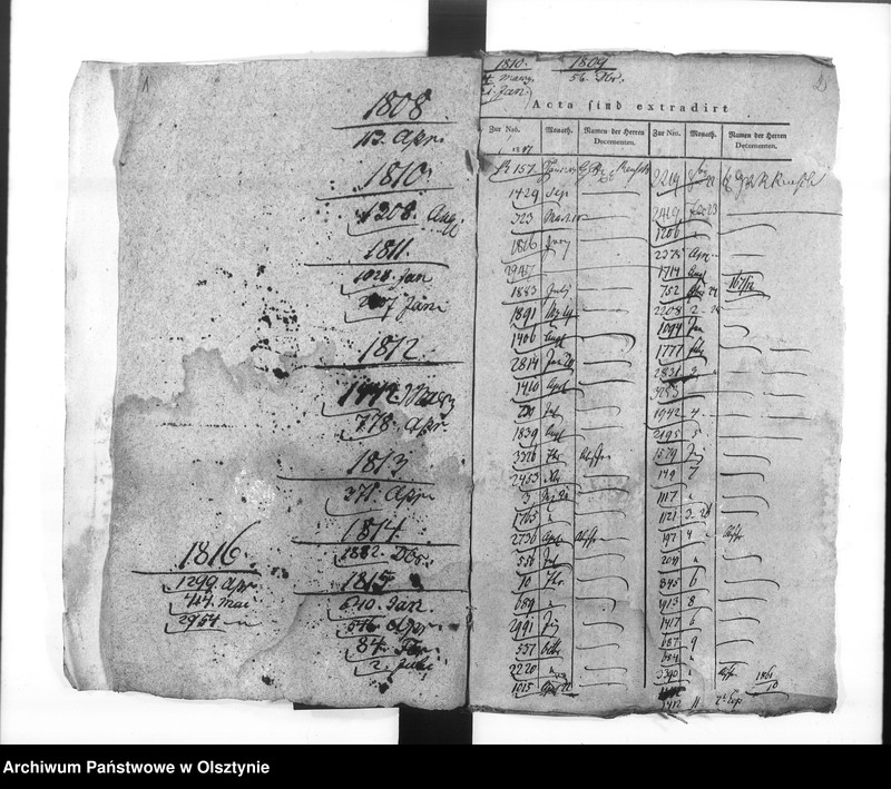 image.from.unit.number "Regierungs-Kanzlist Pape [Samuel Lugwig]"