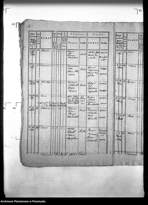 Obraz 20 z jednostki "[Kopie ksiąg metrykalnych parafii Ożomla z filiami Laszki, Nowosiółki (dekanat Sądowa Wisznia)]"