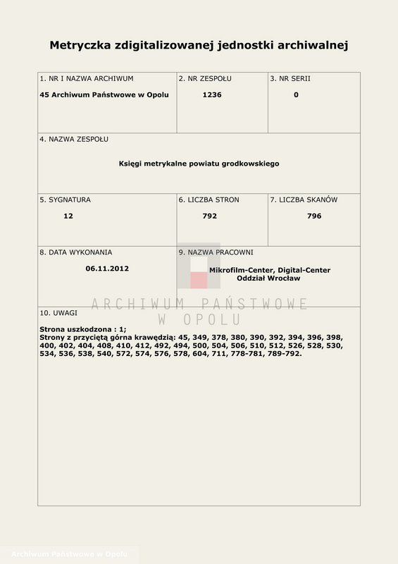 image.from.unit.number "Duplikate der Kirchen-Matrikel von Altgrottkau 1817-1858 [parafia rzymskokatolicka w Starym Grodkowie]"