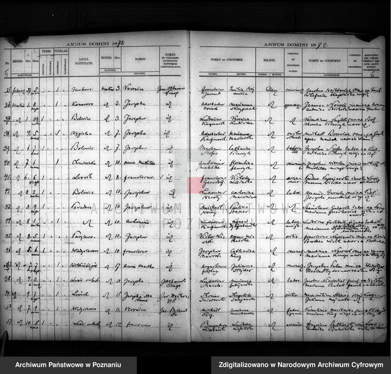 image.from.unit.number "Liber baptisatorum, copulatorum, mortuorum"