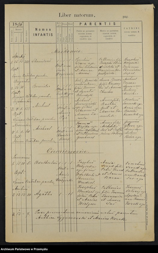 image.from.unit.number "Extractus e libris metricalibus natorum et baptisatorum copulatorum a mortuorum Diocesis Premisliensis decanatus Pruchnicensis parochiae Kosienicensis ex Anno Domini 1896"