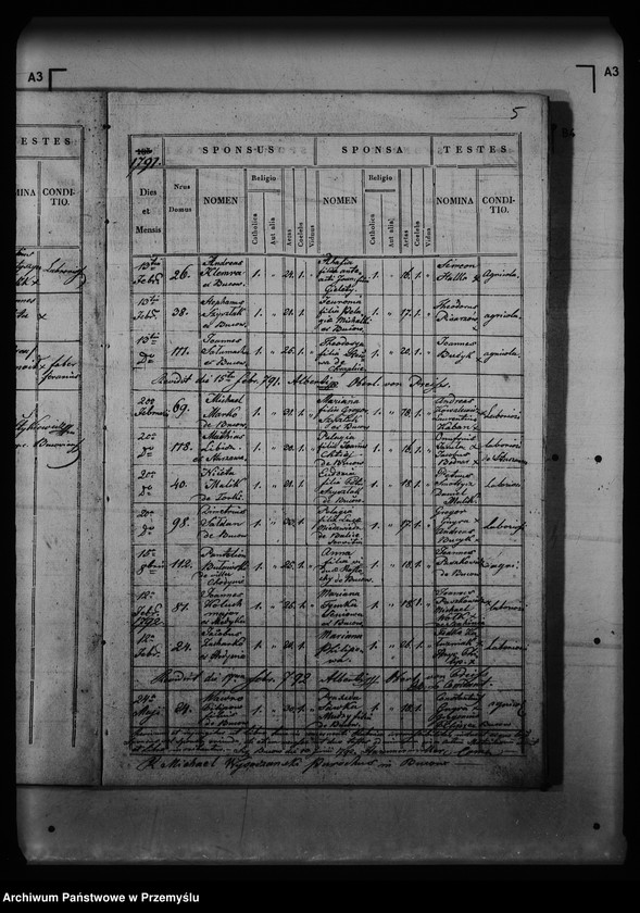 image.from.unit.number "[Kopie ksiąg metrykalnych parafii Buców (dekanat Medyka)]"