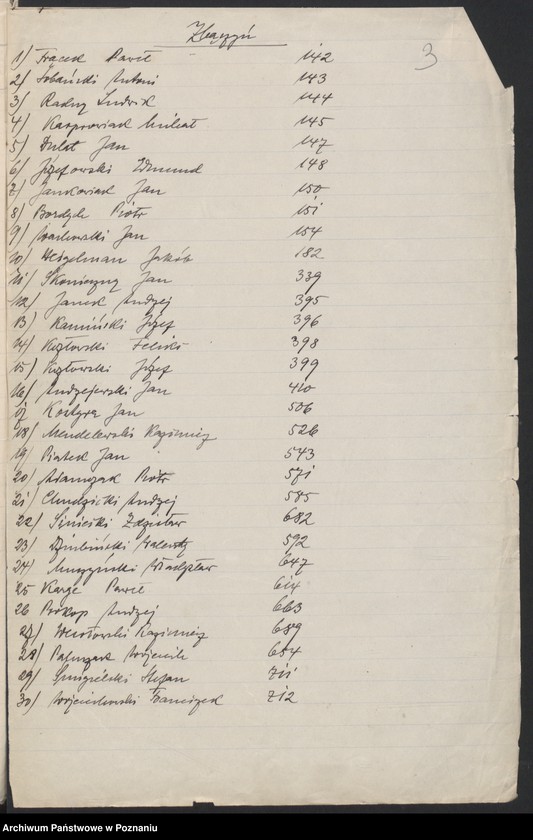 Obraz 6 z jednostki "Zbąszyń, powiat Nowy Tomyśl - akta koła."