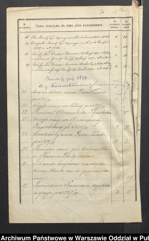 image.from.unit.number "O urządzaniu chłopów byłej rządowej wsi Siennica-Święchy, gm. Dmochy-Glinki, wchodzącej w skład prywatnej własności tejże nazwy podlegającej ziemianom Iwanowi i Karolinie Sokołowskiej"