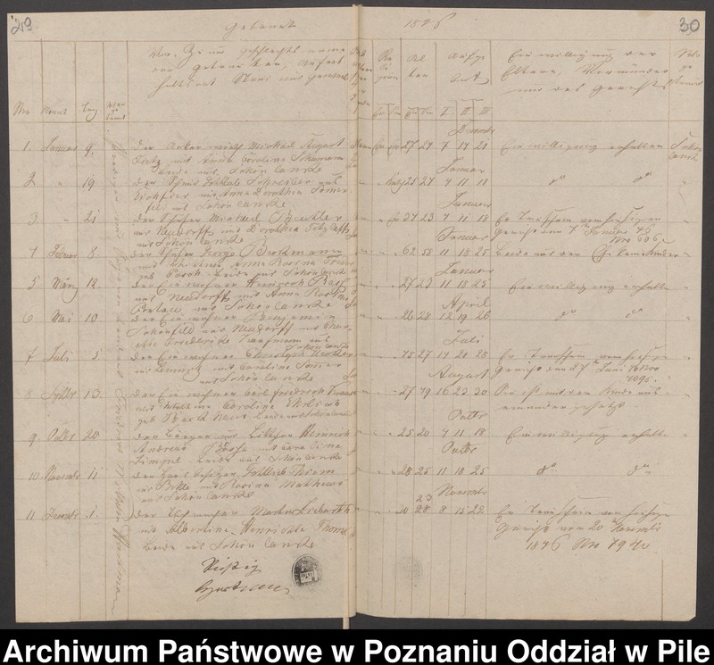 image.from.unit.number "Księgi metrykalne"