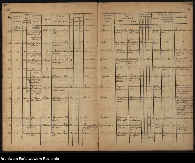 image.from.unit.number "Liber Baptisatorum, Mortuorum"