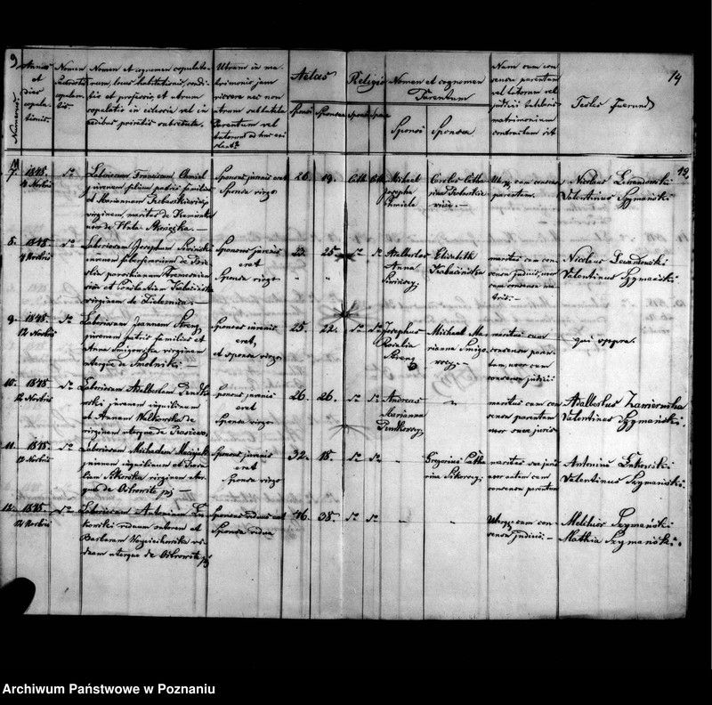 image.from.unit.number "Duplicatus baptisatorum, copulatorum, mortuorum"