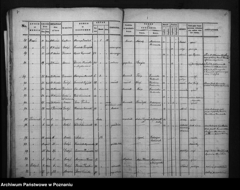 image.from.unit.number "Duplikat zmarłych"