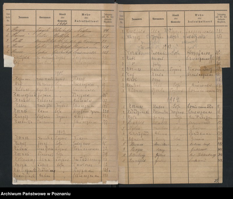 image.from.unit.number "Skorowidz alfabetyczny do ksiąg urodzeń"