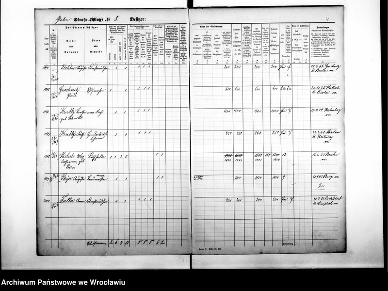 image.from.unit.number "Personenverzeichnisse"