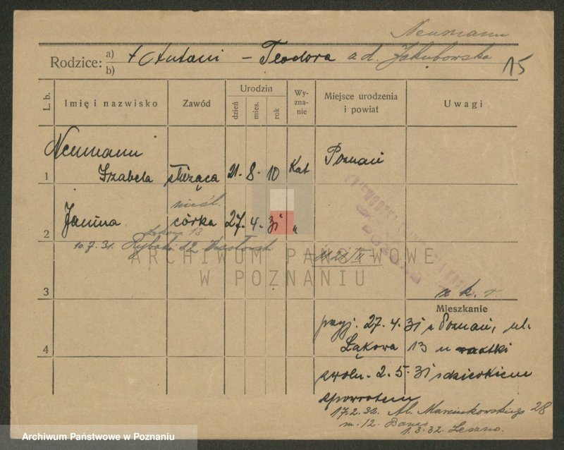 Obraz 15 z jednostki "Neuman (samotni mężczyźni i kobiety)"