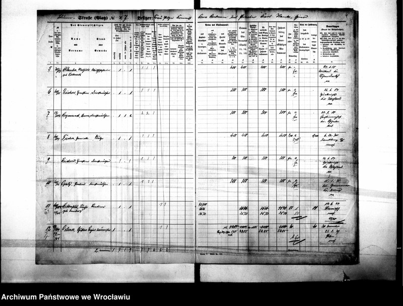 image.from.unit.number "Personalienverzeichnisse"