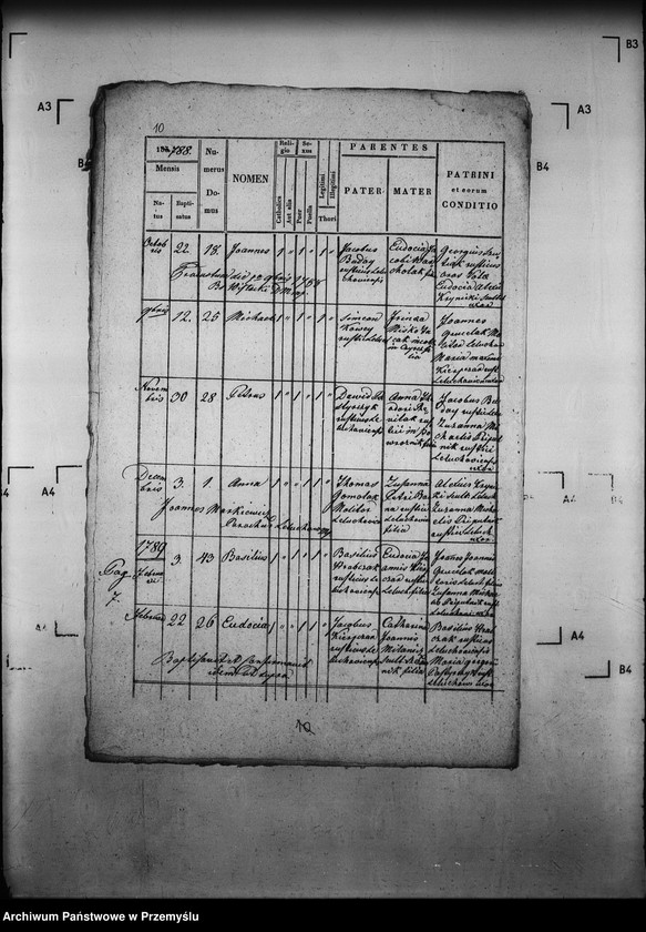 image.from.unit.number "[Kopie ksiąg metrykalnych parafii Leluchów z filią Dubne (dekanat Muszyna)]"