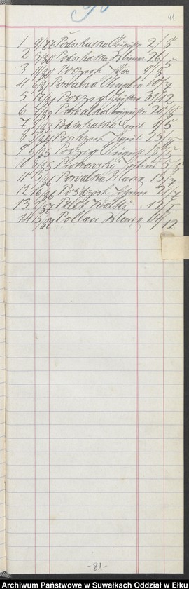 image.from.unit.number "Skorowidz alfabetyczny do ksiąg urodzeń"