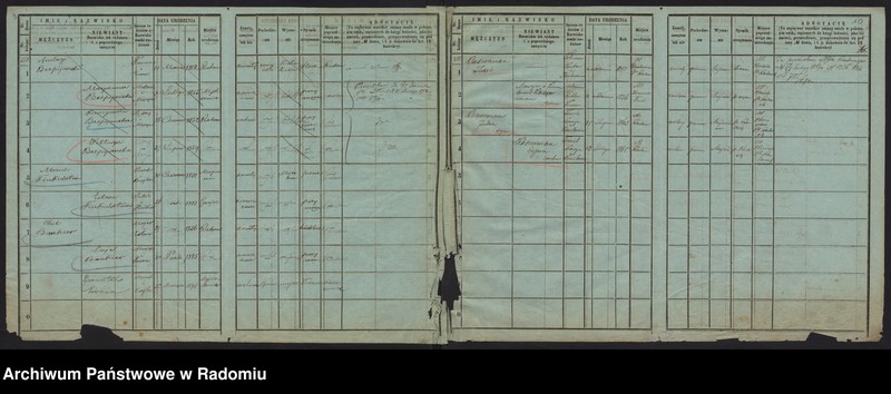 image.from.unit.number "Księga ludności miasta Radomia. 253- 316"