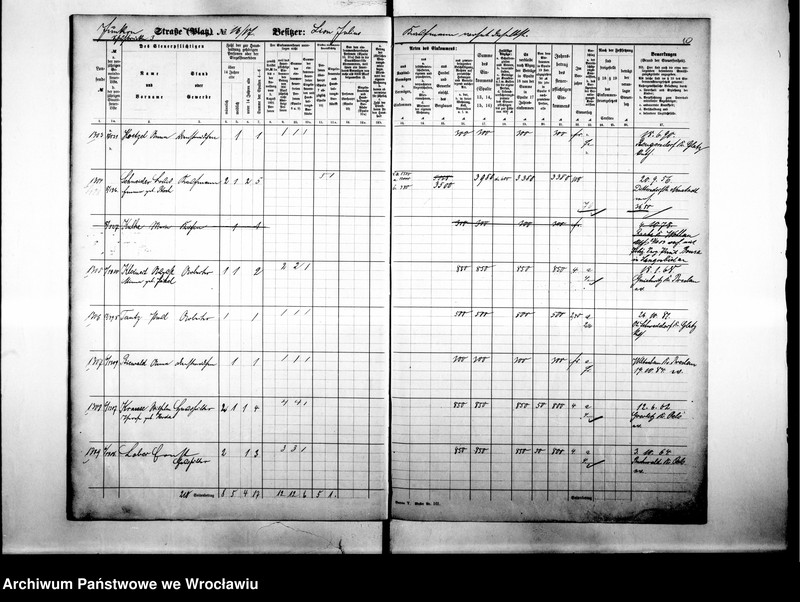 image.from.unit.number "Personalienverzeichnisse"