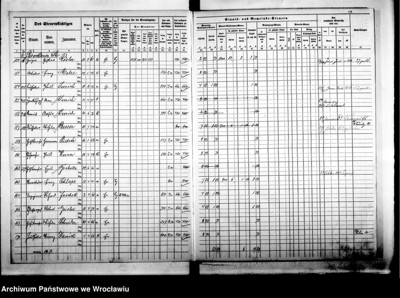 image.from.unit.number "Steuerrole"