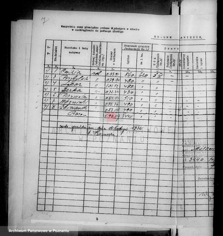 Obraz 12 z jednostki "Operat szacunkowy majątku Małocin powiatu wyrzyskiego"