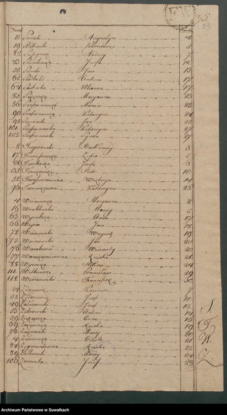 image.from.unit.number "Akta Zeyscia Stanu Cywilnego Gminy Kaletnickiey, od 1-go Stycznia 1816 do ostatniego Grudnia tegoż Roku."