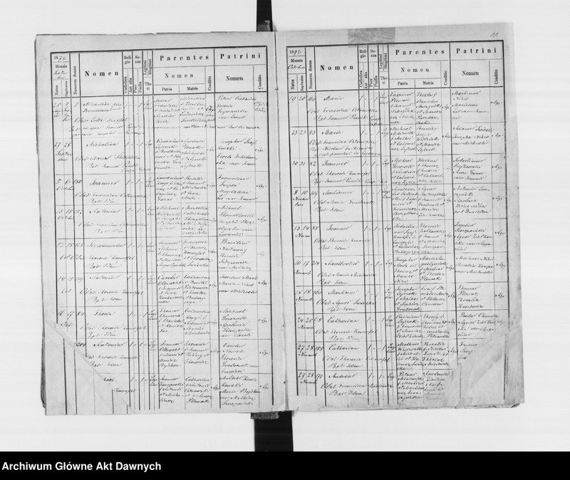 image.from.unit.number "Parafia: Łoszniów. Dekanat: Trembowla. Księga metrykalna urodzeń, ślubów i zgonów dla wsi: Łoszniów, Ostalce i Suszczyn."