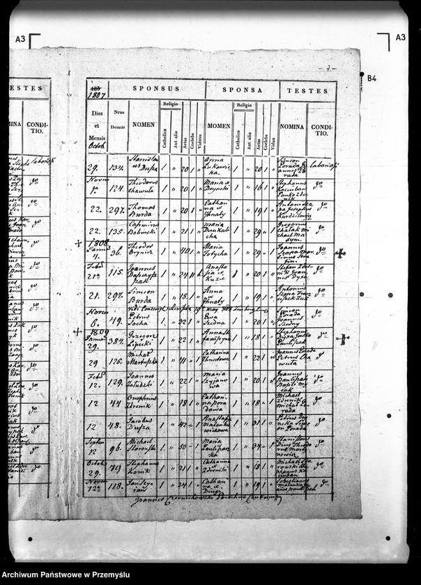 Obraz 13 z jednostki "[Kopie ksiąg metrykalnych parafii Czukiew z filią Uherce (dekanat Sambor)]"