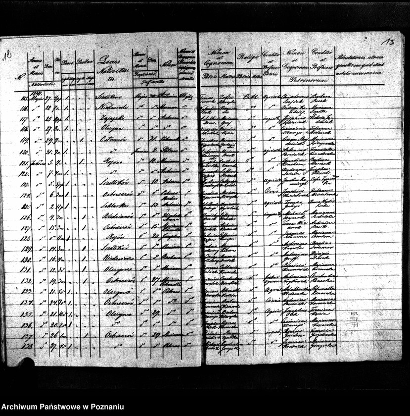 image.from.unit.number "Duplikaty urodzonych, zmarłych i zaślubionych"