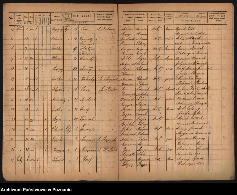 image.from.unit.number "Duplikat urodzonych, zaślubionych i zmarłych"