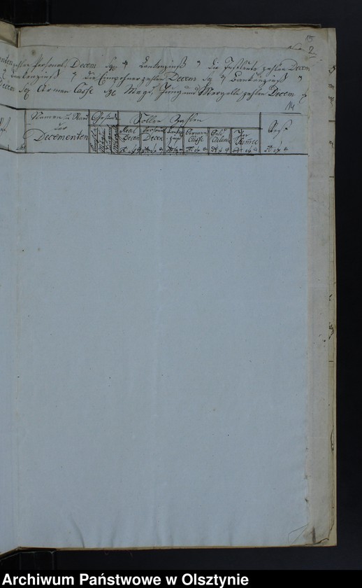 image.from.unit.number "Decems Consignation des Kirchspiels Jäskendorff"